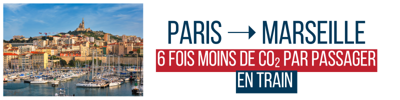 Voyages d'affaires responsables Voyages d'affaires responsables